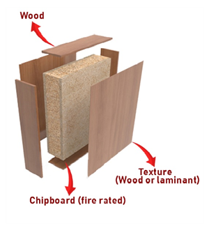 fire rated partcile board fd120