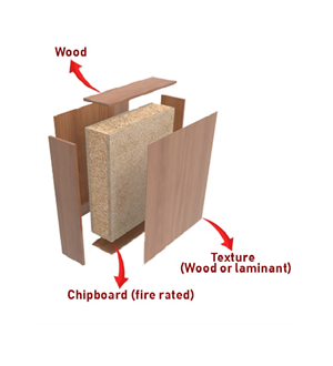 Fire rated Particle board